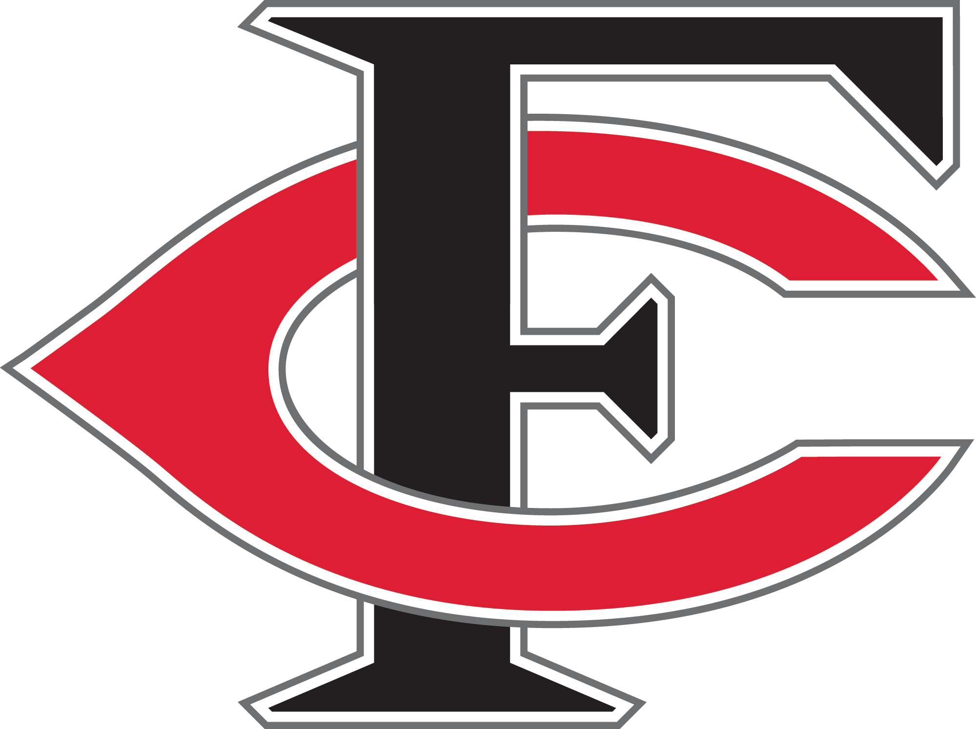 FCHS